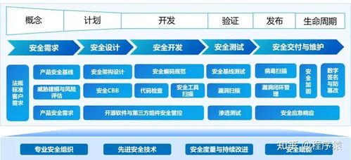 藍屏風暴全球肆虐，浪潮信息ksecure守護系統安全